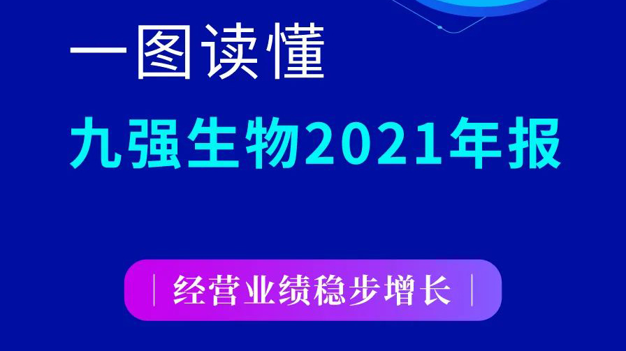 一图读懂918博天堂生物2021年报