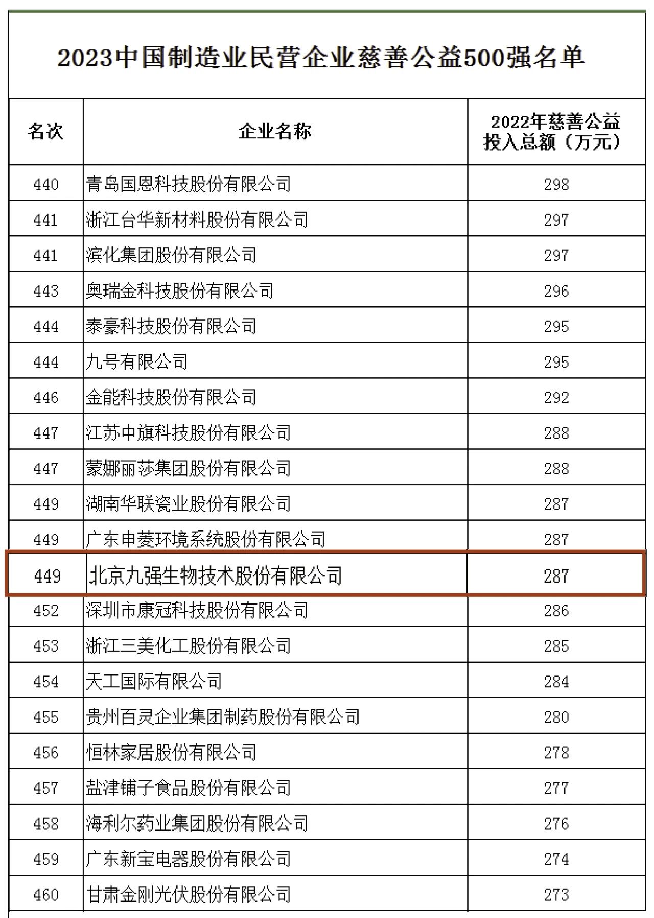 首页- 918博天堂集团有限公司官方网站